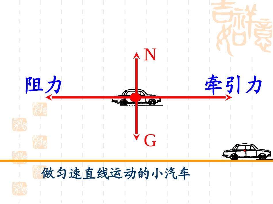 《二力平衡》_第3页