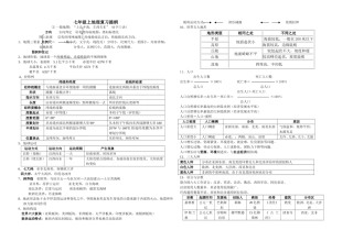 七(上)地理复习提纲