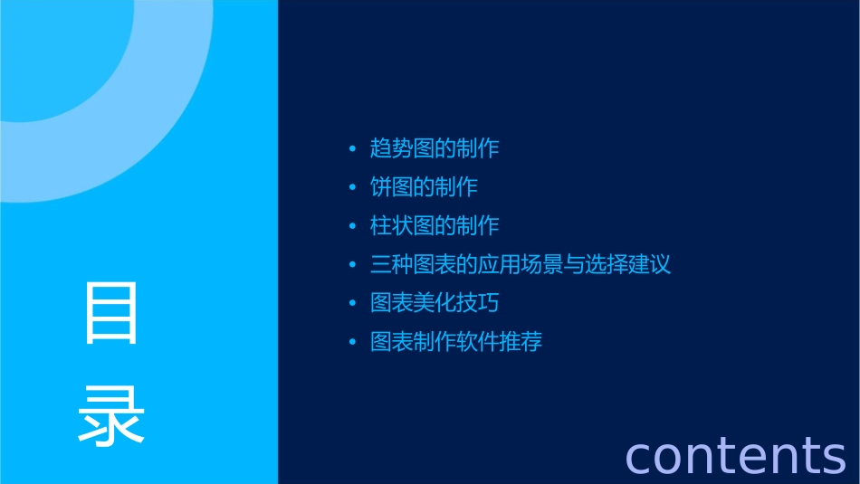 趋势图饼图柱状图的制作课件_第2页