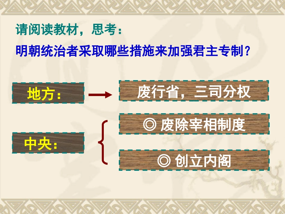 明清君主专制的加强_第3页