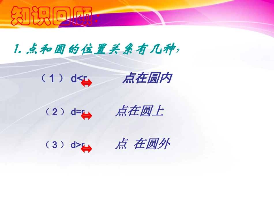 2422直线与圆的位置关系_第2页