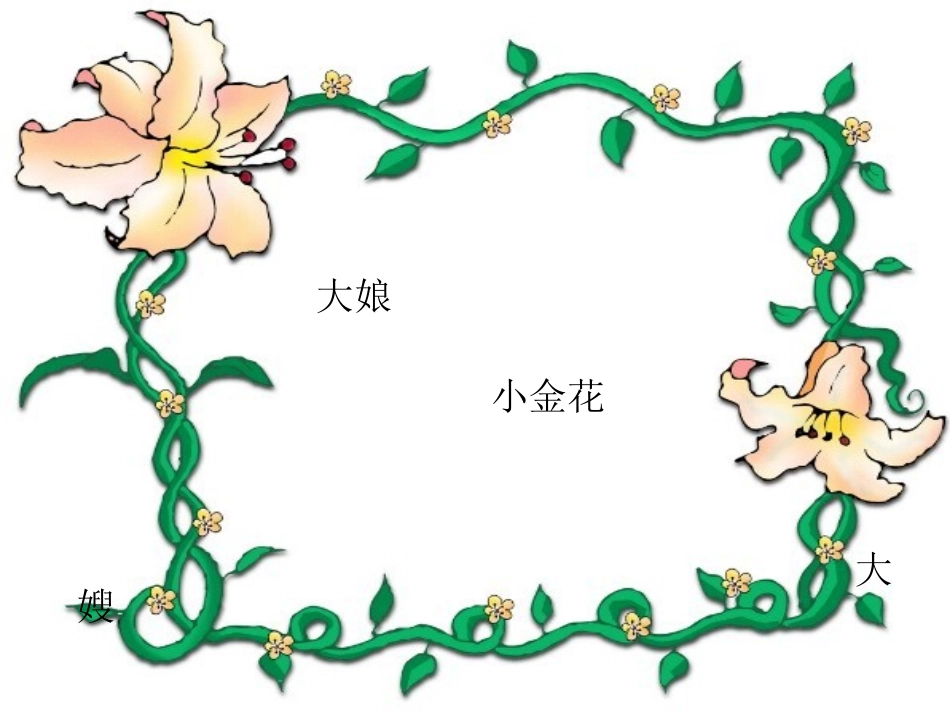 再见了，亲人课件_第3页