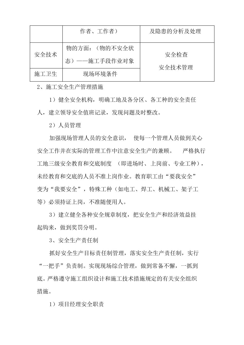 装饰装修工程安全施工措施_第2页