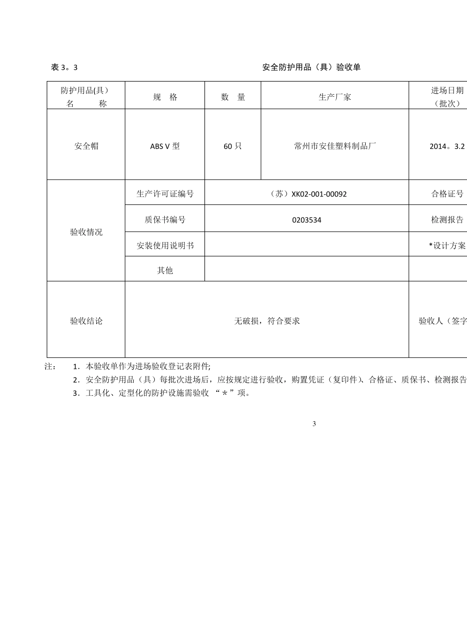 安全防护用品具购置使用计划_第3页