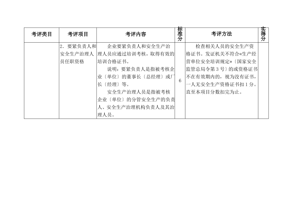 冶金企业安全标准化安全管理考评标准_第2页