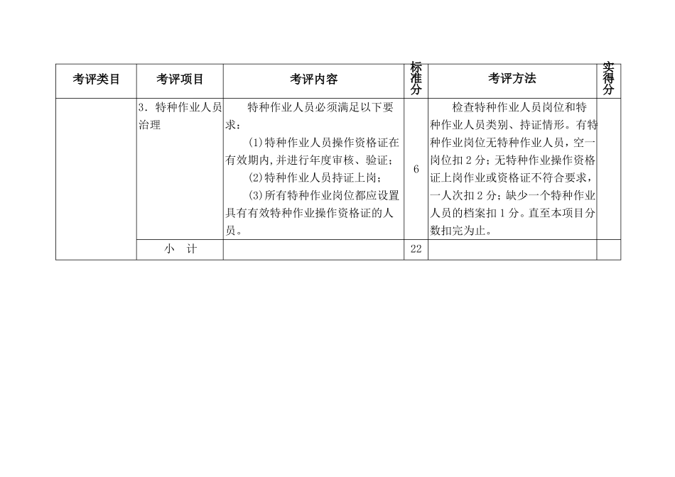 冶金企业安全标准化安全管理考评标准_第3页