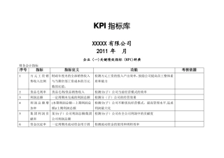 KPI指标库汇集各行业