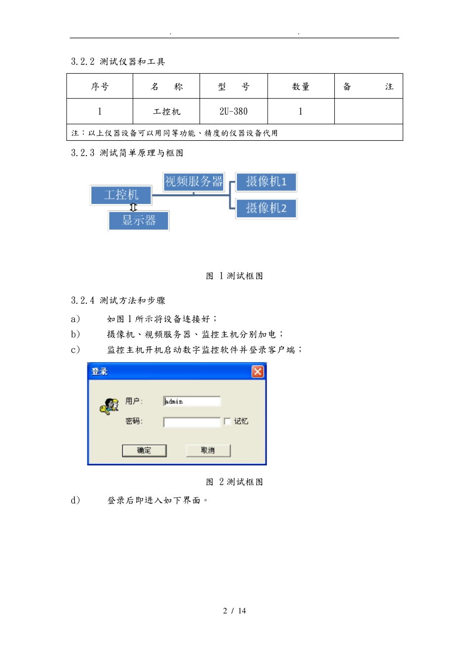 监控系统运行测试报告_第2页