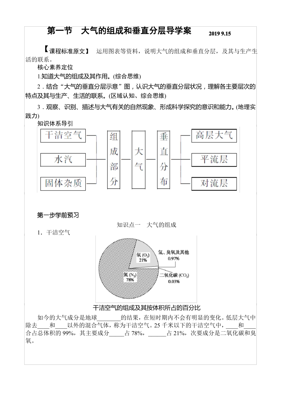 高中地理——大气的组成和垂直分层_第1页