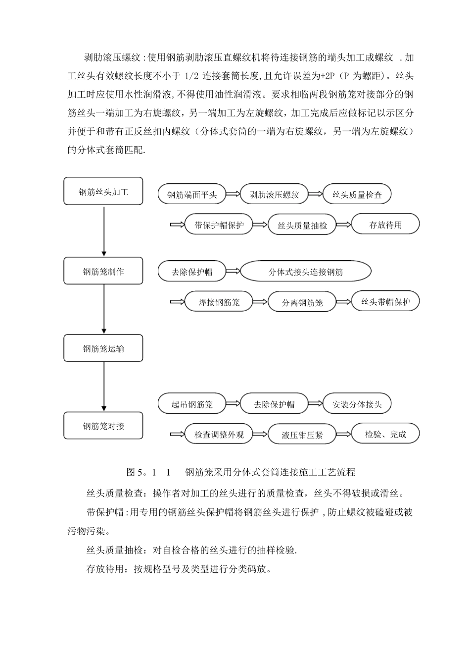 桩基钢筋笼采用分体式直螺纹套筒连接快速施工工法_第3页