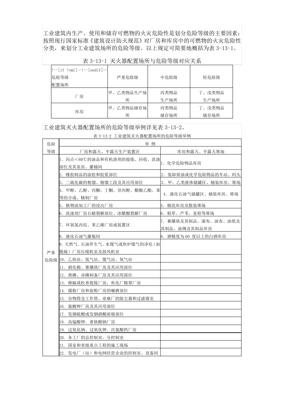 灭火器的灭火机理与适用范围_第3页