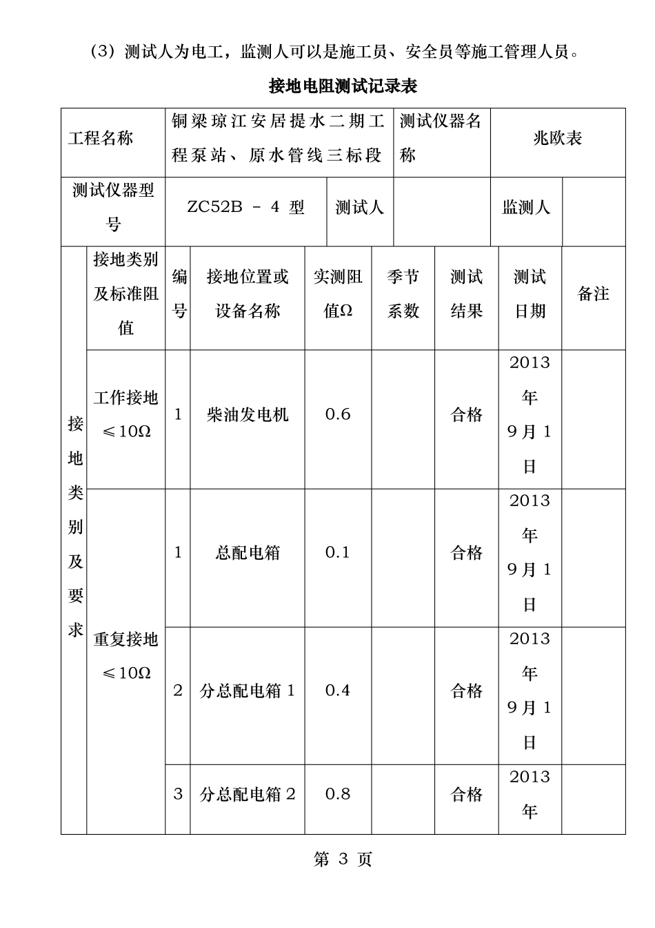 施工现场临时用电接地电阻测试记录表_第3页
