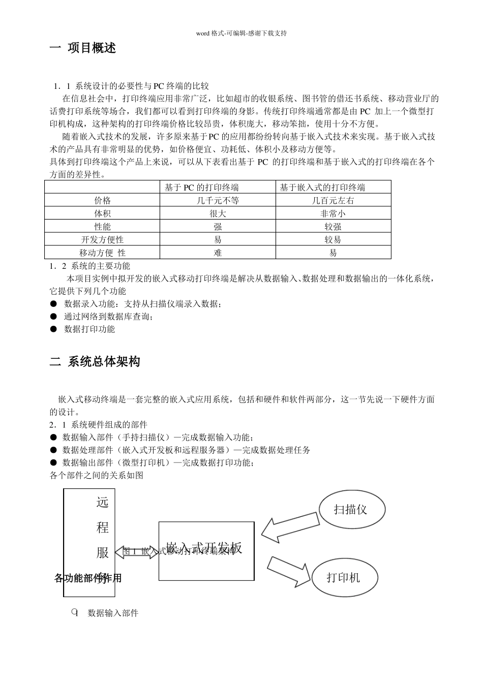 嵌入式系统设计方案_第2页