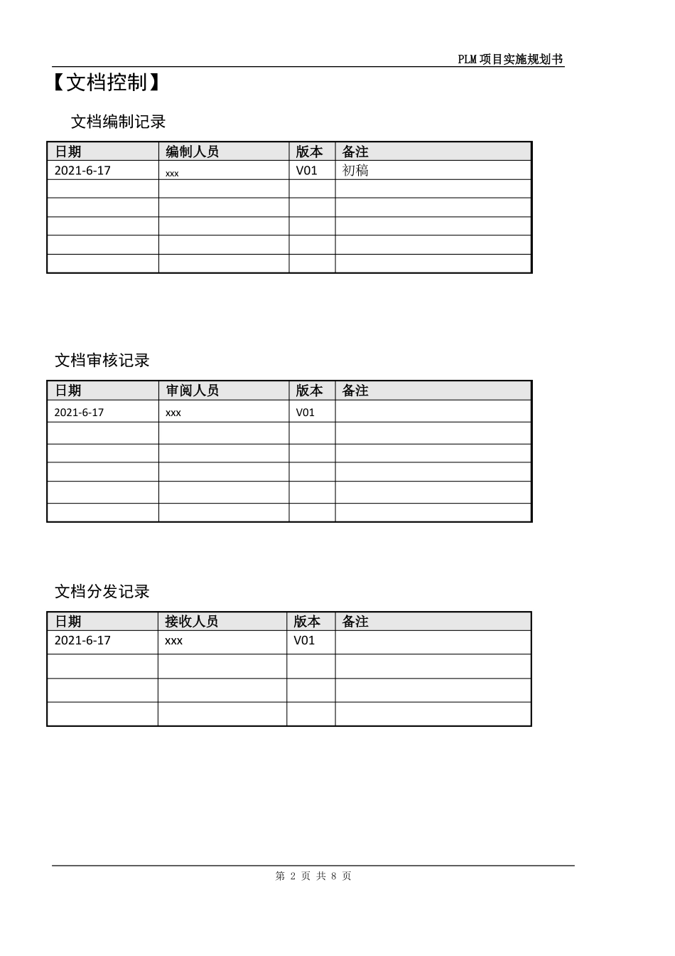 PLM产品生命周期管理规划方案_第2页