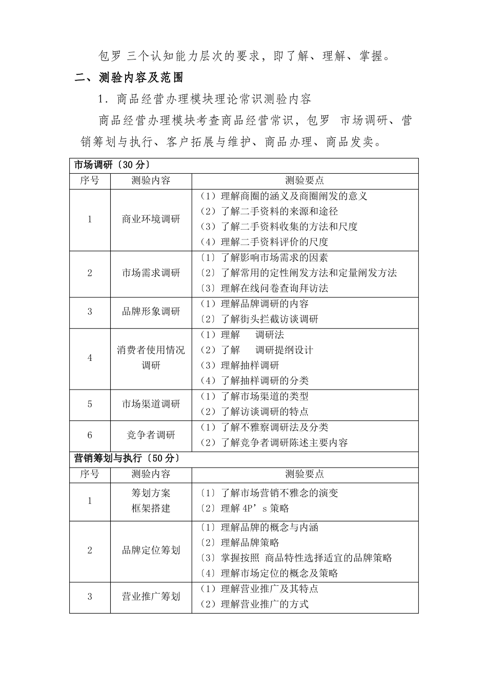浙江高校招生职业技能考试大纲_第2页