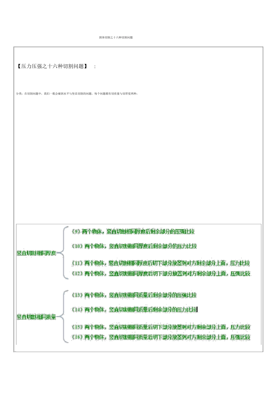 压力压强切割之十六种切割问题_第1页