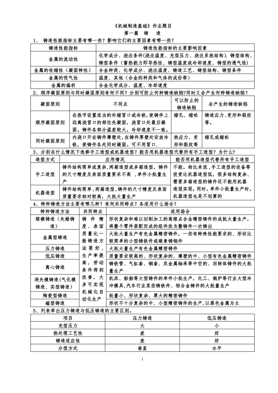 机械制造基础作业答案_第1页