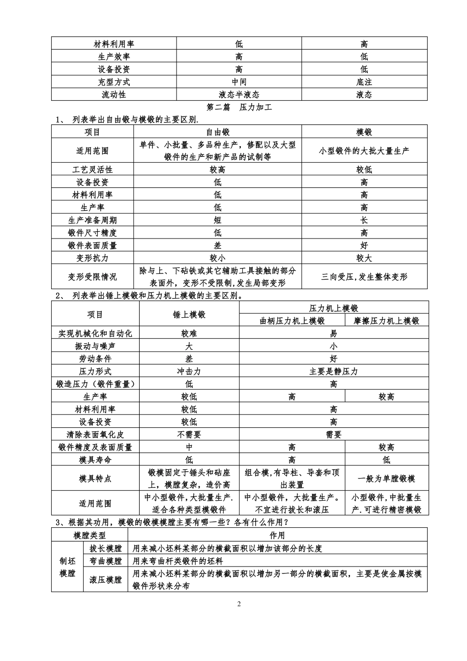 机械制造基础作业答案_第2页