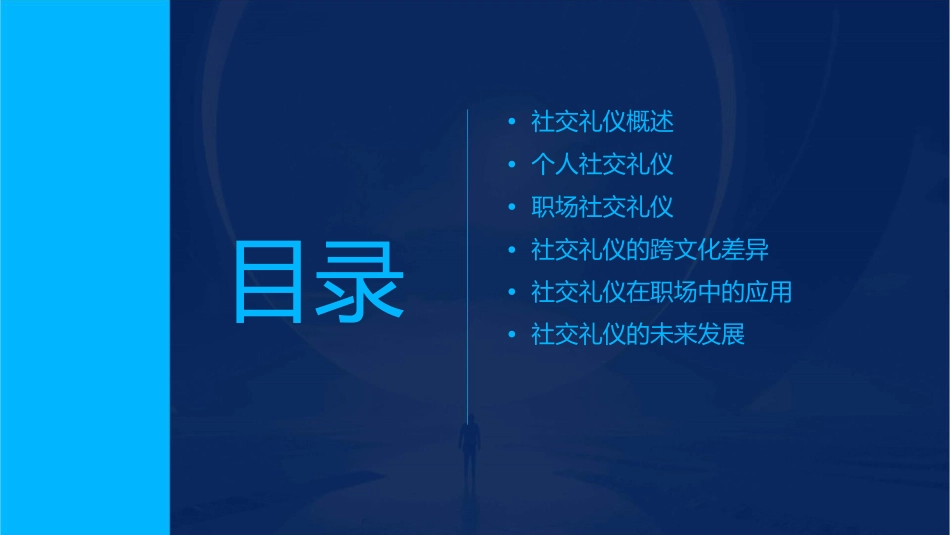 社交礼仪(个人与职场)待修改课件_第2页