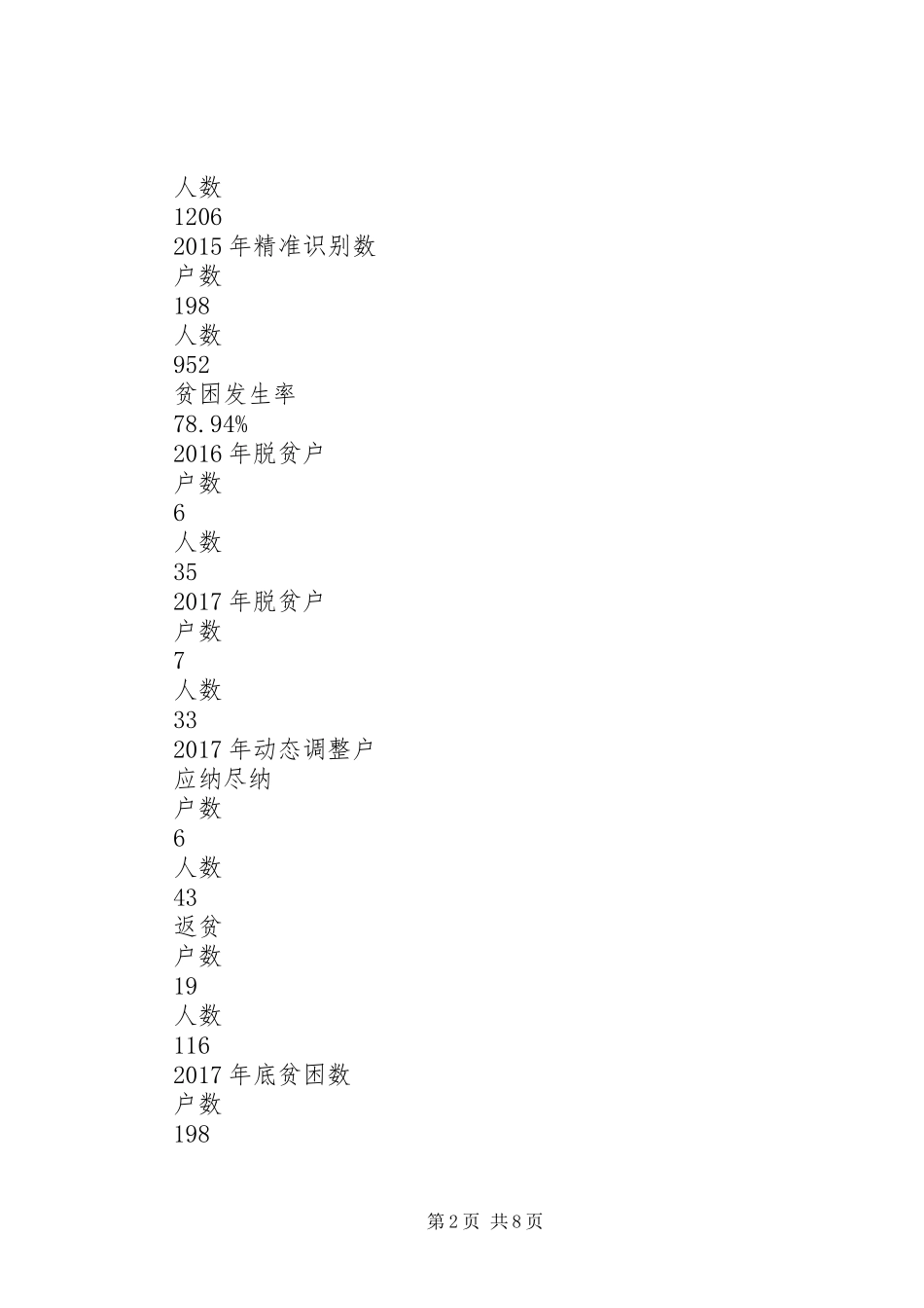 重点深度贫困村（可考村）调查研究报告_第2页