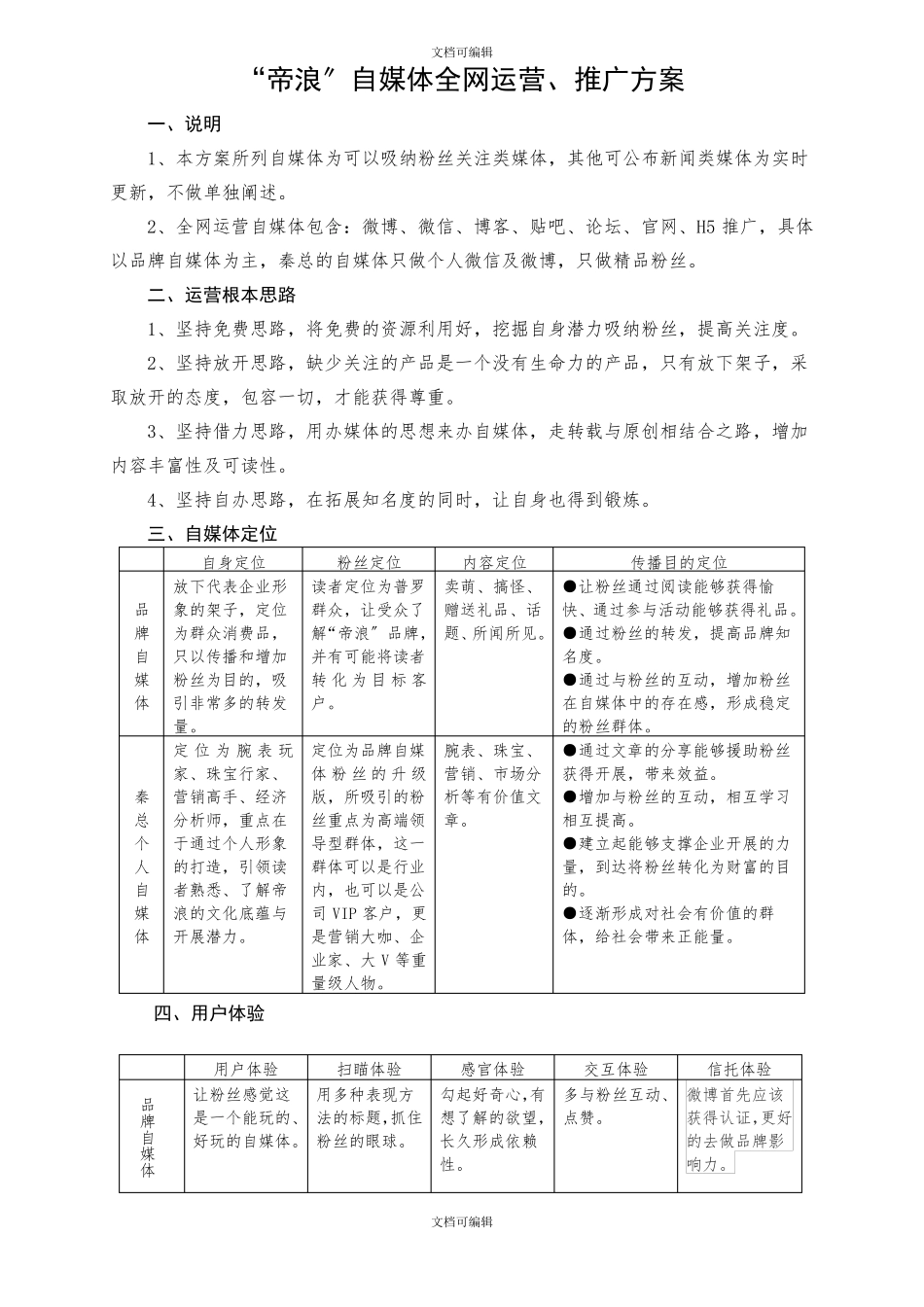 自媒体运营企划设计方案_第1页
