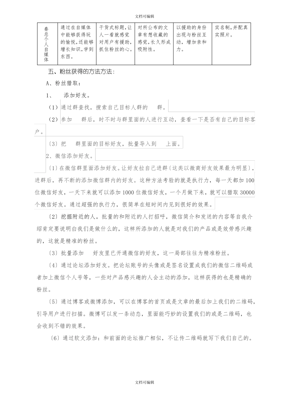 自媒体运营企划设计方案_第2页