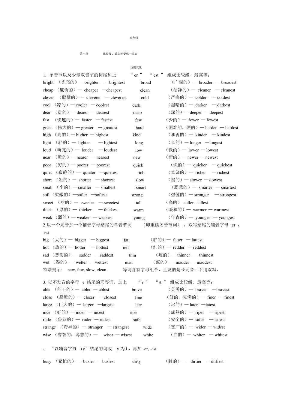 英语常见形容词及比较级最高级变化一览表_第1页
