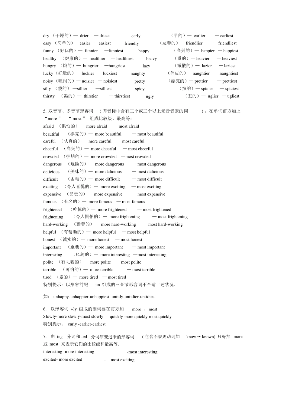 英语常见形容词及比较级最高级变化一览表_第2页