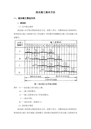 流水施工基本方法
