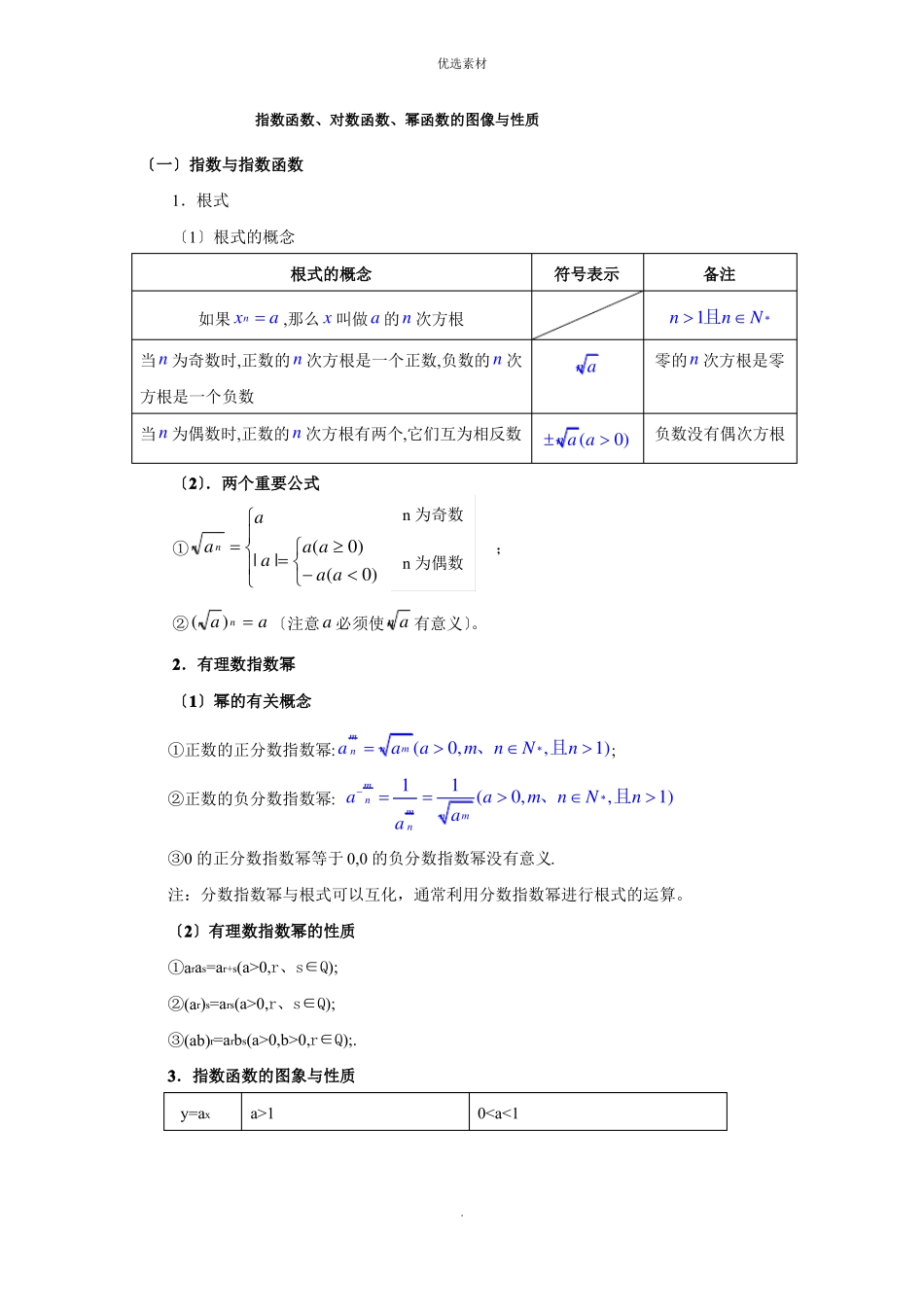 指数函数对数函数幂函数的图像与性质_第1页