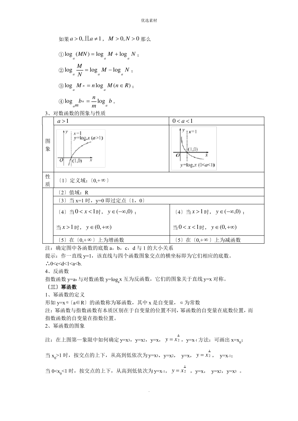 指数函数对数函数幂函数的图像与性质_第3页