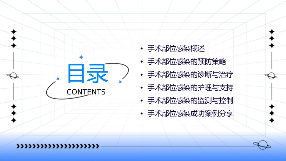 手术部位感染通用课件_第2页