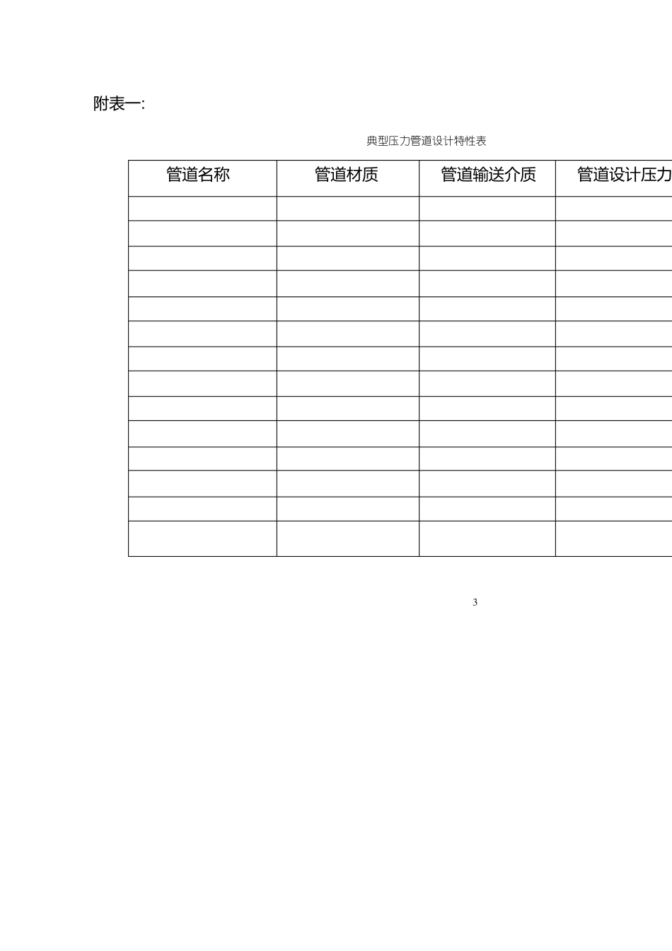 压力管道安装安全质量监督检验申报书_第3页
