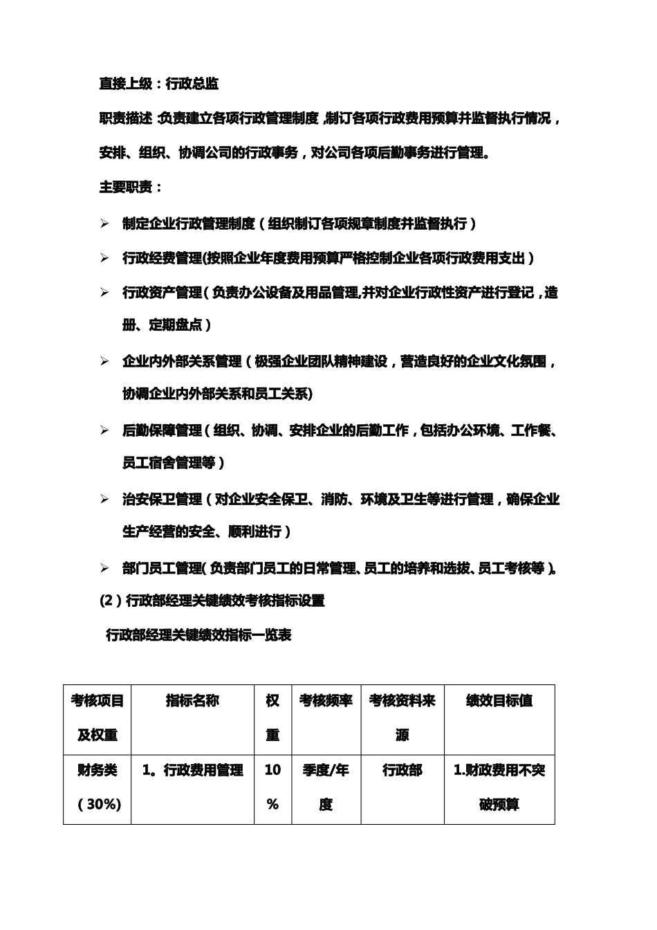 行政部各岗位绩效目标与绩效考核_第3页