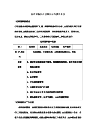 行政部各岗位绩效目标与绩效考核
