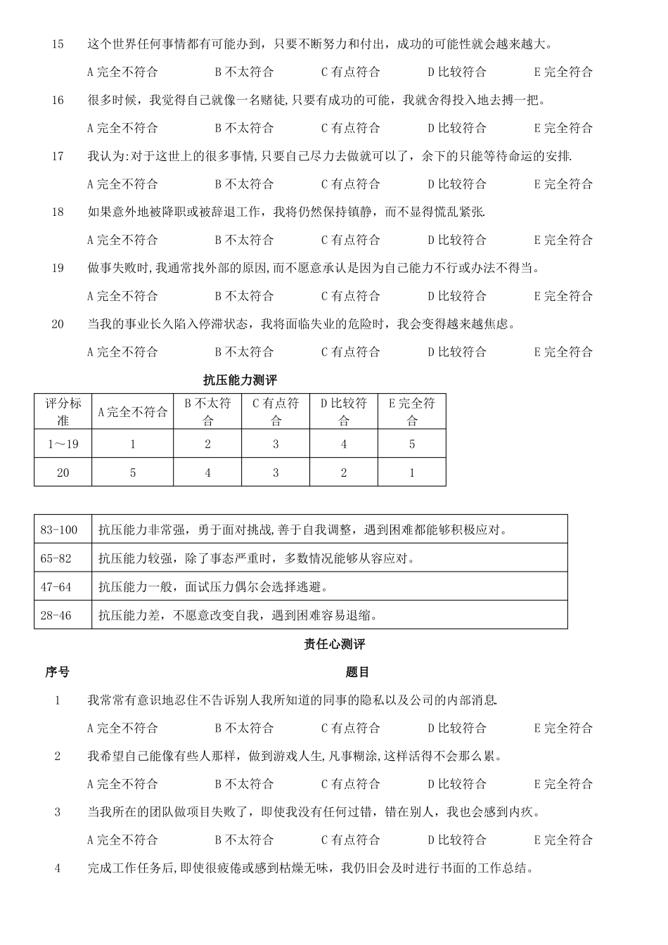 岗位胜任力模型评价测试题库_第2页