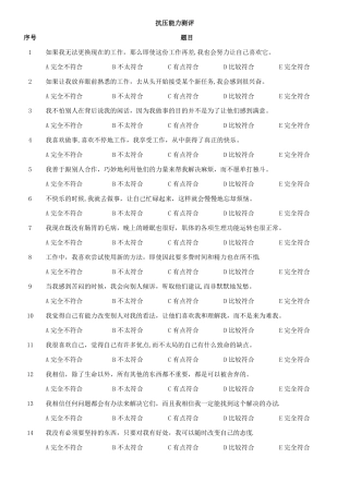 岗位胜任力模型评价测试题库