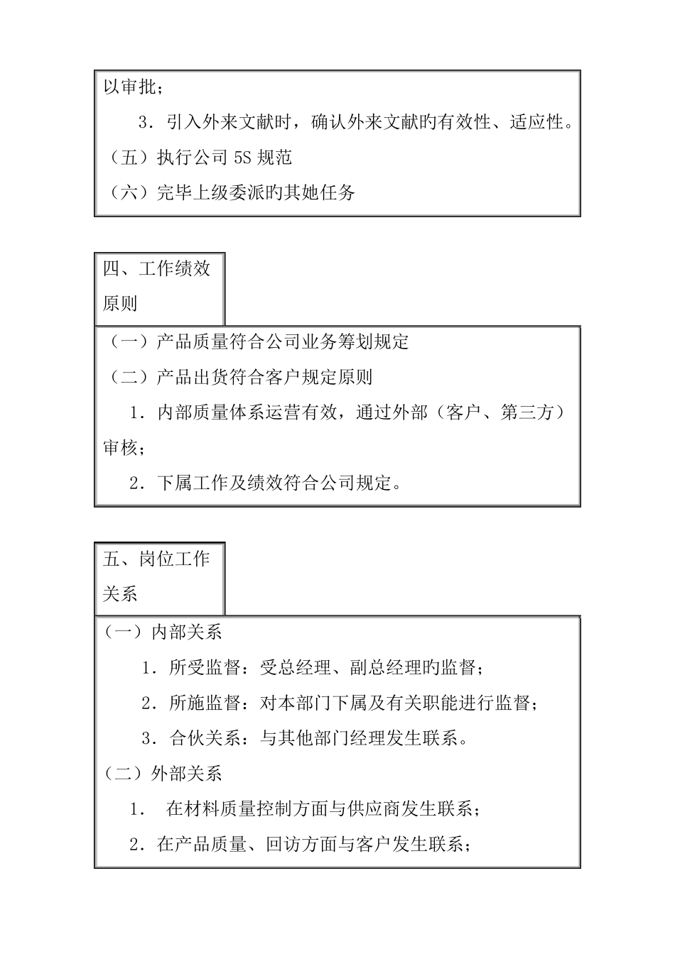 品质保证部经理岗位职责_第3页