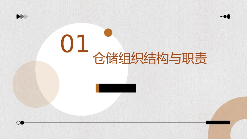 模块四仓储的组织管理课件_第3页