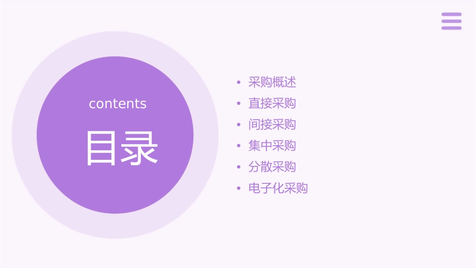 采购管理采购分类课件_第2页