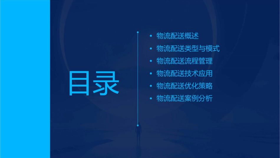 物流管理配送管理课件_第2页