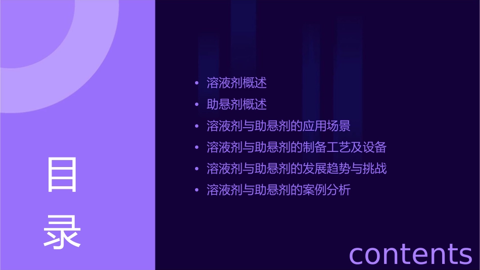 溶液剂与助悬剂课件_第2页
