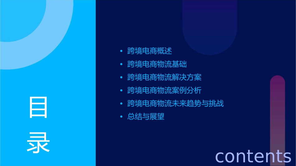 跨境电商物流资料课件_第2页