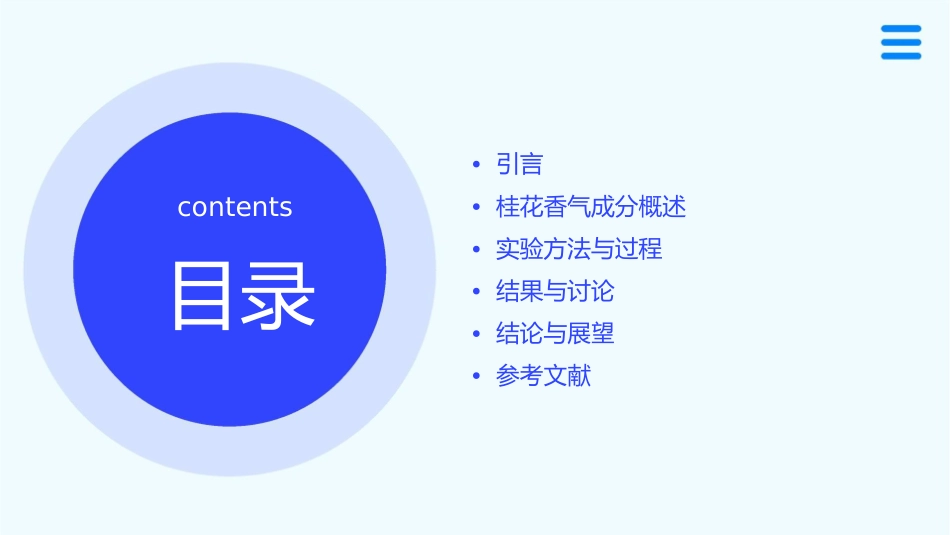 桂花香气成分分析毕业答辩护理课件_第2页