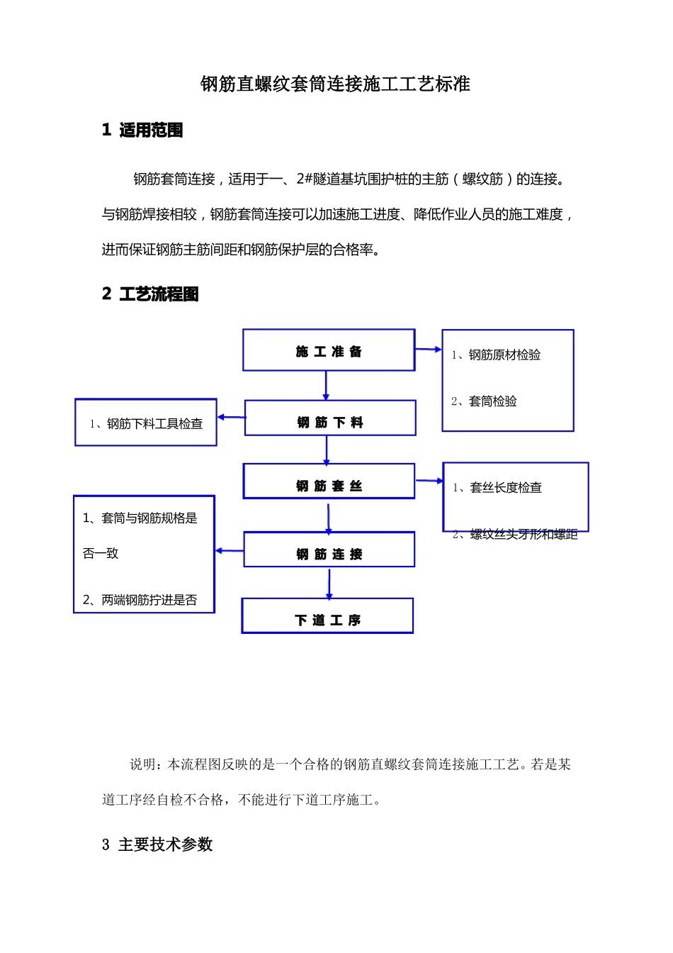 钢筋直螺纹套筒连接施工工艺标准_第1页