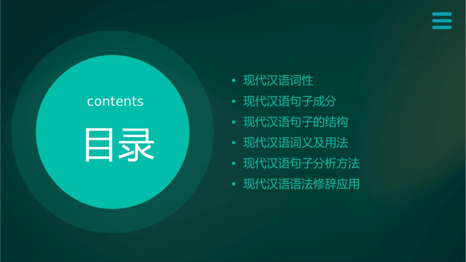 现代汉语词性及句子成分课件_第2页