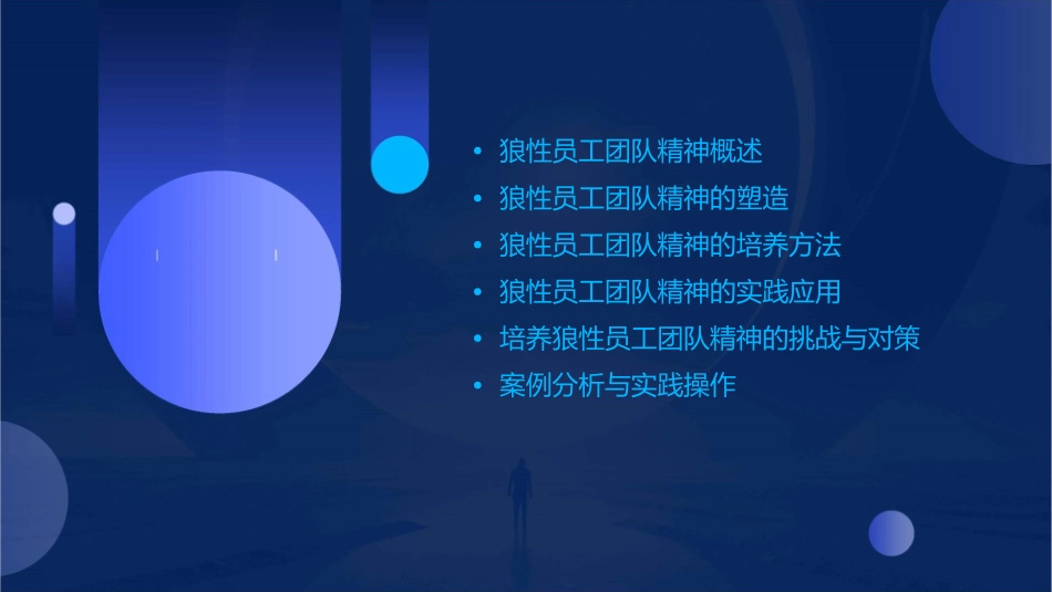狼性员工团队精神课件_第2页