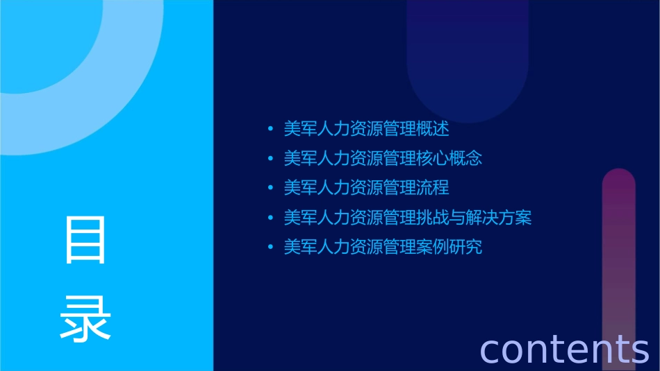 美军人力资源管理课件_第2页