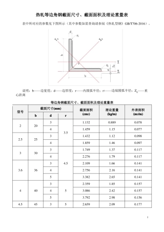 热轧等边角钢截面尺寸