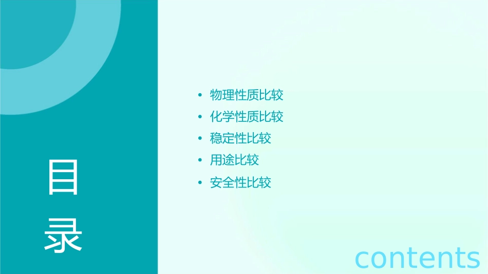 碳酸钠与碳酸氢钠性质的比较课件_第2页